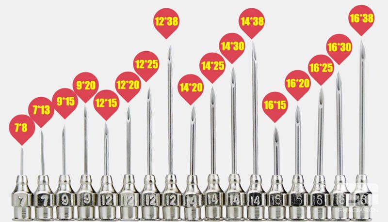  Syringes and needles
