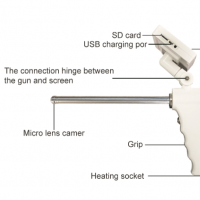 Visual sheep AI gun/device